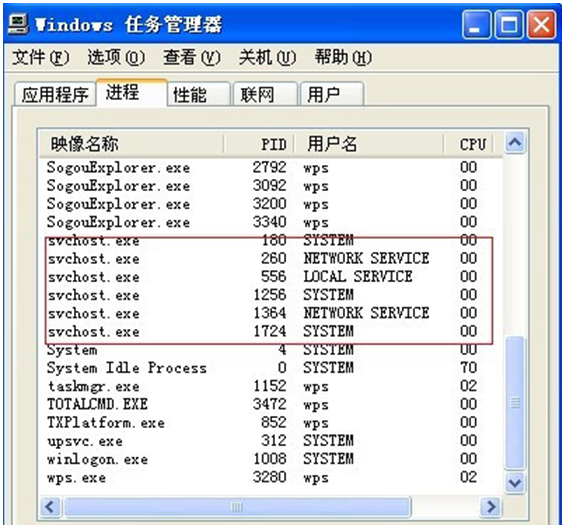 xp系统svchost.exe应用程序错误怎么解决