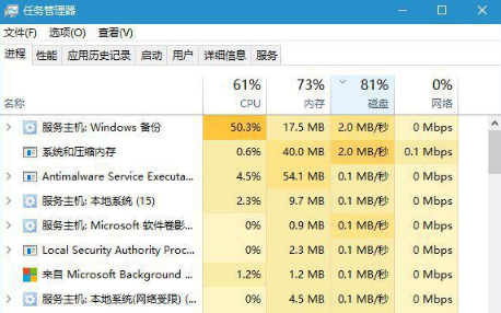 win10文件已在system中打开怎么处理 win10文件已在system中打开处理方法 